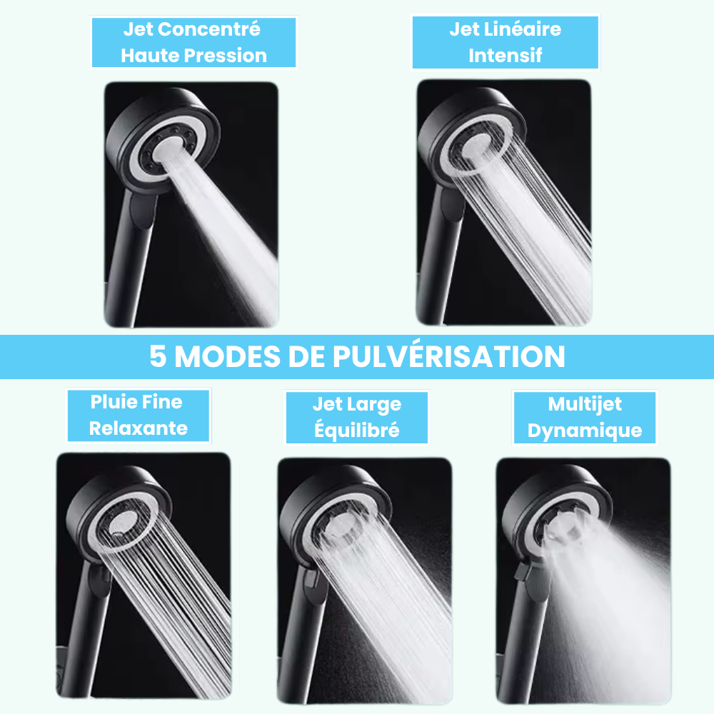 Pommeau de Douche Econome