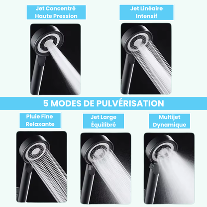 Pommeau de Douche Econome